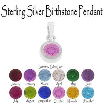 STERLING SILVER BIRTHSTONE CHARM PENDANT