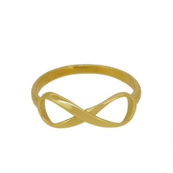 Stacking Rings